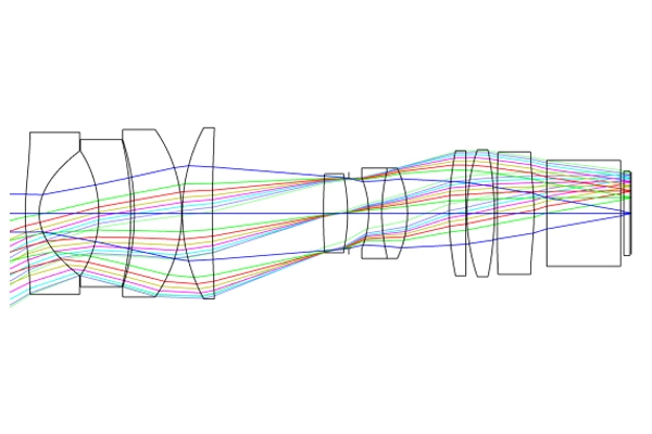 Optical Design