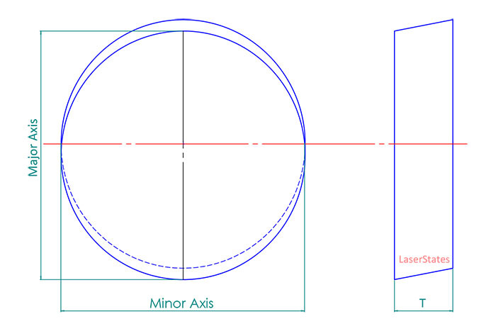 Features of Brewster Window in Laser