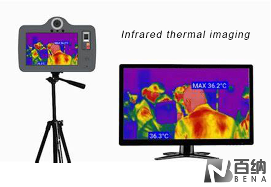 Optical Window in Infrared Thermal Imaging Systems