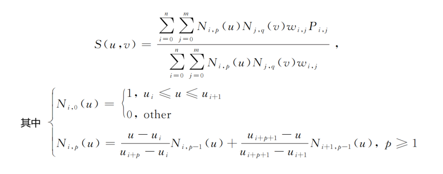 Non-Uniform Rational B-Splines (NURBS) Freeform Surfaces