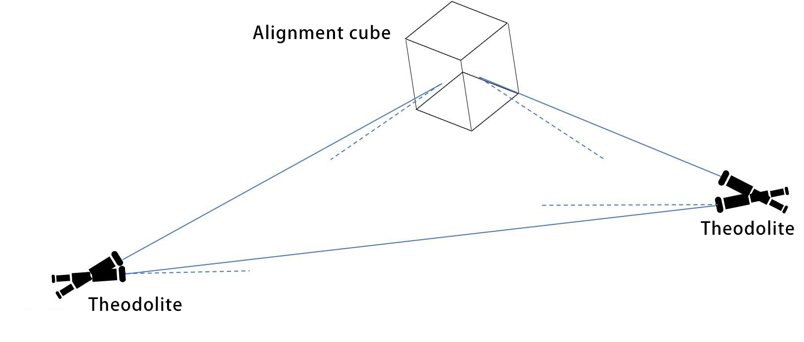 Cube_Reference_Prisms.jpg