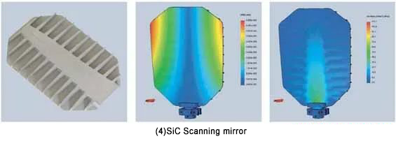 SiC_scanning_mirror.webp