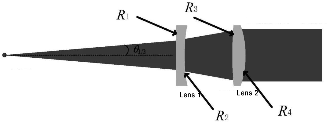 Laser_Collimators.webp