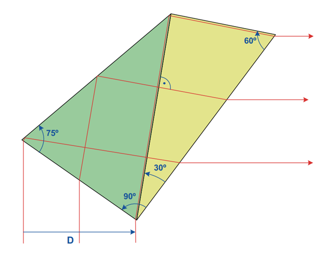 Pellin–Broca_prism.png