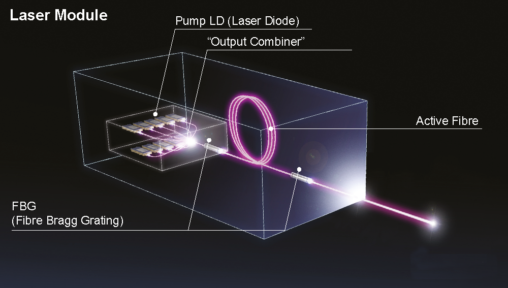 Fiber_laser.png