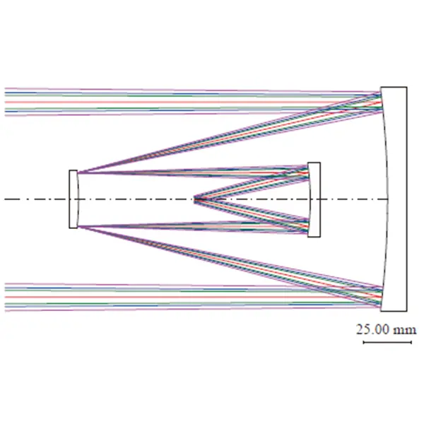 Coaxial three-mirror reflective optical system