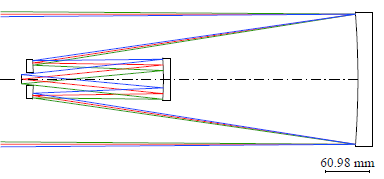 Korsch_optical_system.png