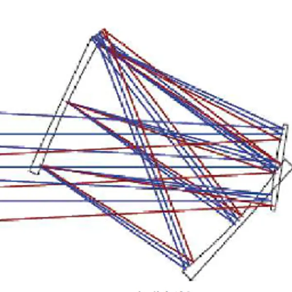 Off-Axis Three-Mirror Reflective Optical System