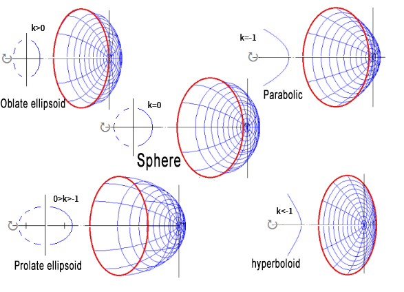 parabolic.png